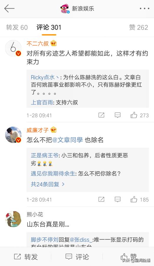 角色深度解析 第2頁(yè)