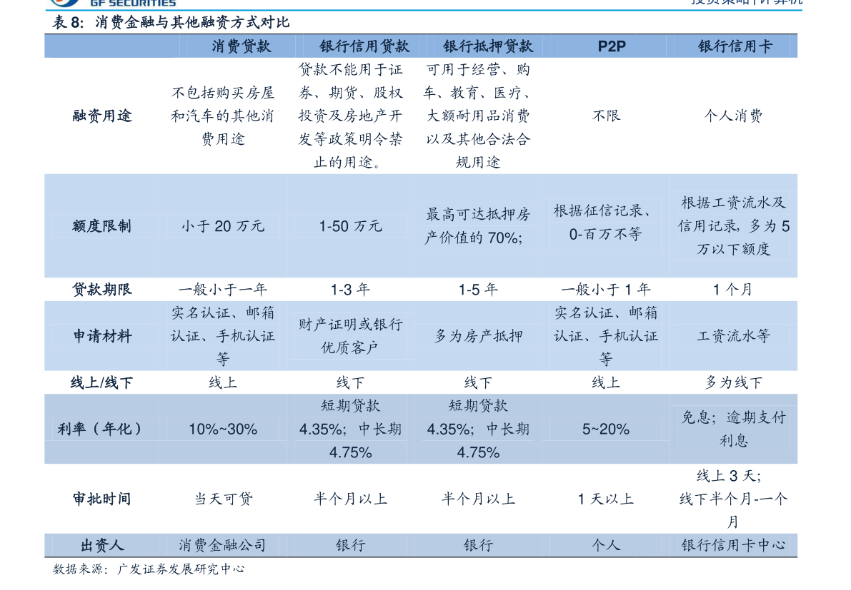 關(guān)于股票行情分析，601158股票的投資前景展望，股票行情分析，展望601158股票投資前景