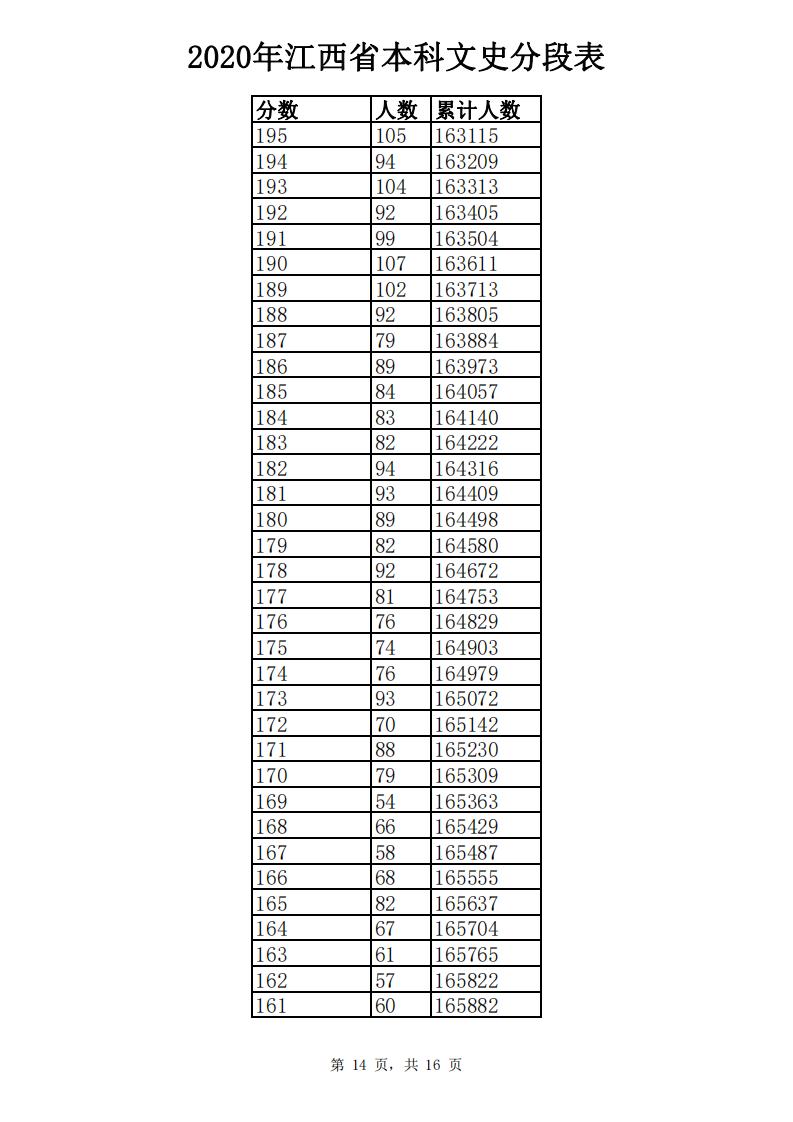 揭秘2025新奧歷史開獎記錄表一，探索彩票背后的秘密，揭秘彩票背后的秘密，探索2025新奧歷史開獎記錄表一