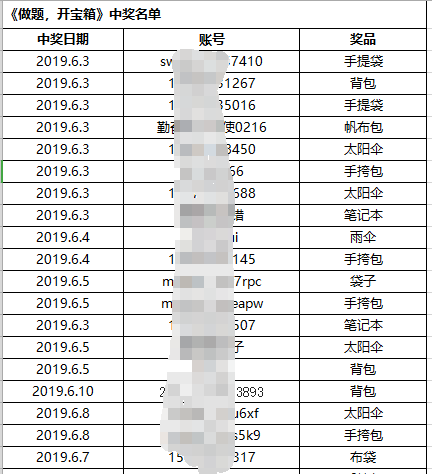 一肖中獎概率，揭秘彩票背后的秘密，揭秘彩票背后的秘密，一肖中獎概率解析