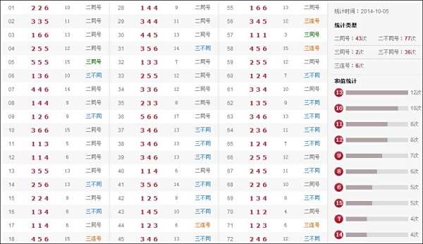 新澳門(mén)今期開(kāi)獎(jiǎng)結(jié)果查詢(xún)表圖片——全面解析與實(shí)時(shí)更新，澳門(mén)最新開(kāi)獎(jiǎng)結(jié)果查詢(xún)表圖片，全面解析與實(shí)時(shí)更新