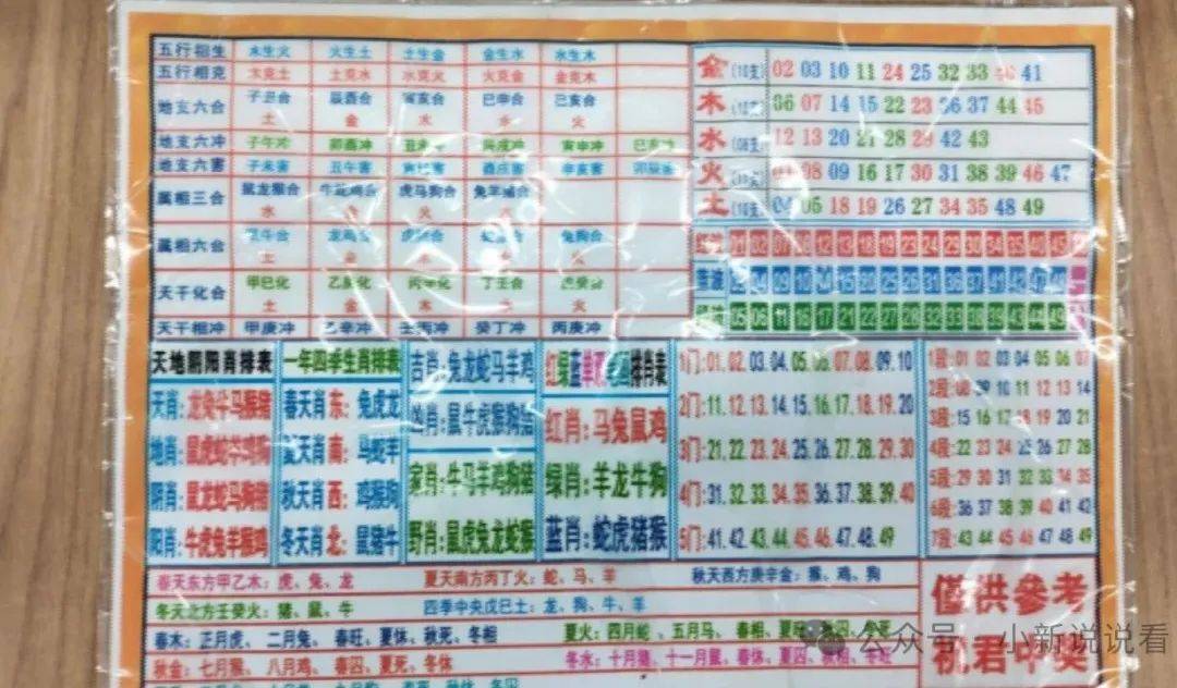 澳門四肖八碼期期準免費看——揭秘彩票預測真相，澳門四肖八碼期期準揭秘，彩票預測真相大揭秘