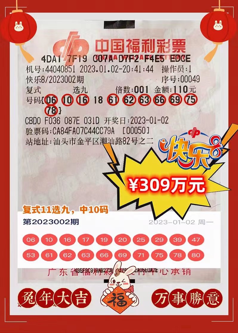 神秘預(yù)測(cè)/揭秘