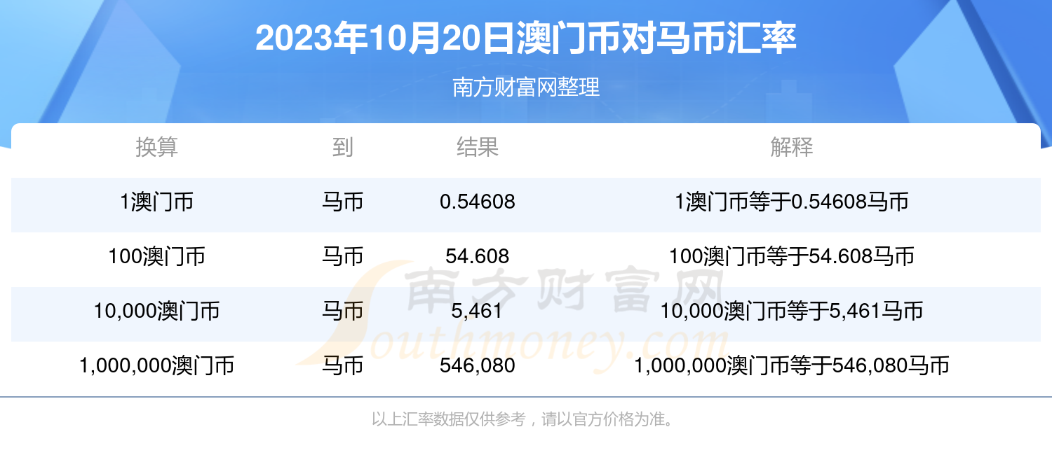 2023年今晚澳門特馬開獎結(jié)果揭曉，揭曉最新開獎動態(tài)及中獎號碼分析，2023年澳門特馬最新開獎結(jié)果及中獎號碼分析