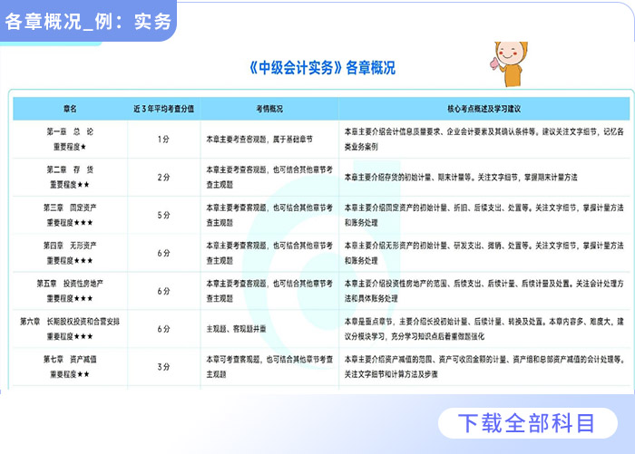 重磅福利2025全年資料免費大全——一站式獲取所有你需要的知識，重磅福利，2025全年資料一站式免費獲取，知識大全免費分享！