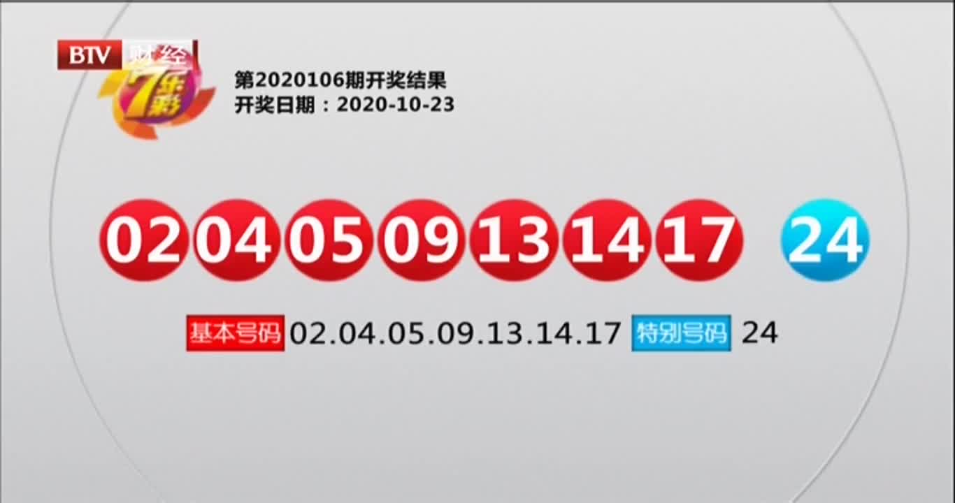 澳門今晚開獎結果及歷史開獎記錄全解析，澳門今晚開獎結果及歷史記錄全面解析