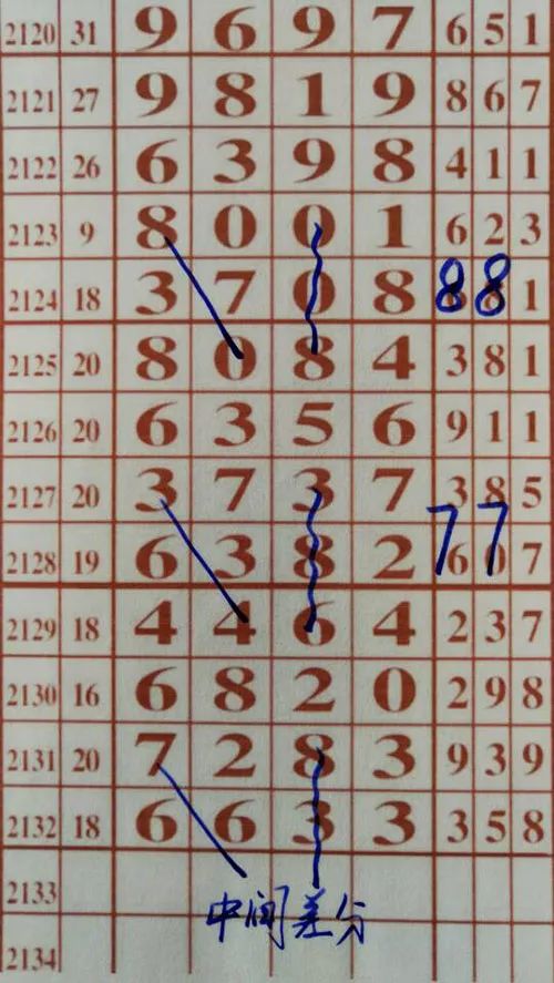 王中王三字平特一肖，深度解析與SEO優(yōu)化策略，王中王三字平特一肖，深度解析與SEO優(yōu)化策略全攻略