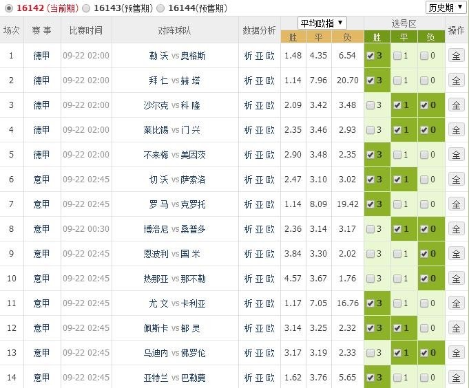 澳門開獎最快記錄揭秘，驚人的141期速度與策略分析，澳門開獎驚人速度揭秘，141期記錄與策略深度分析