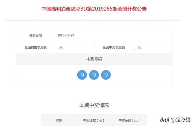揭秘一肖一碼，揭秘中獎概率的真相與策略，揭秘一肖一碼，中獎概率真相與策略解析