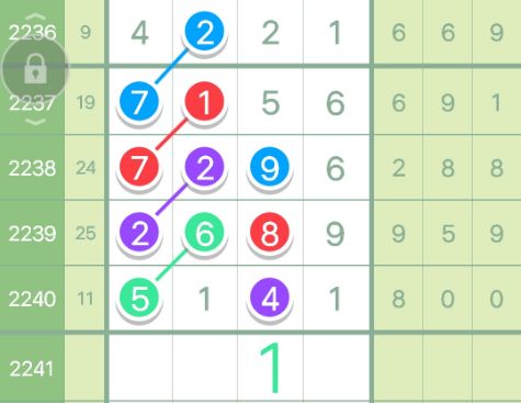 一肖2碼中本期，揭秘彩票背后的秘密與策略，彩票背后的秘密與策略揭秘，一肖兩碼中本期