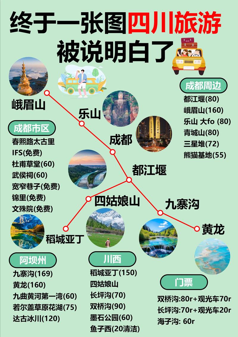 四川景區(qū)有哪些值得推薦的景點(diǎn)，四川景區(qū)必游景點(diǎn)推薦