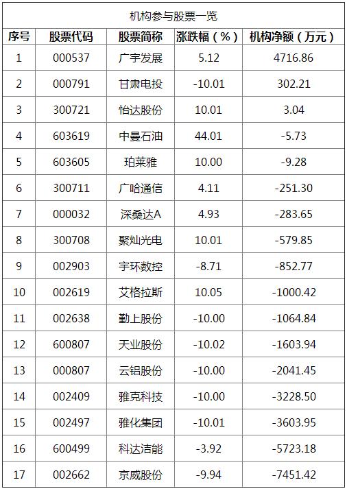 京威股份股票，深度解析與前景展望，京威股份股票深度解析及前景展望