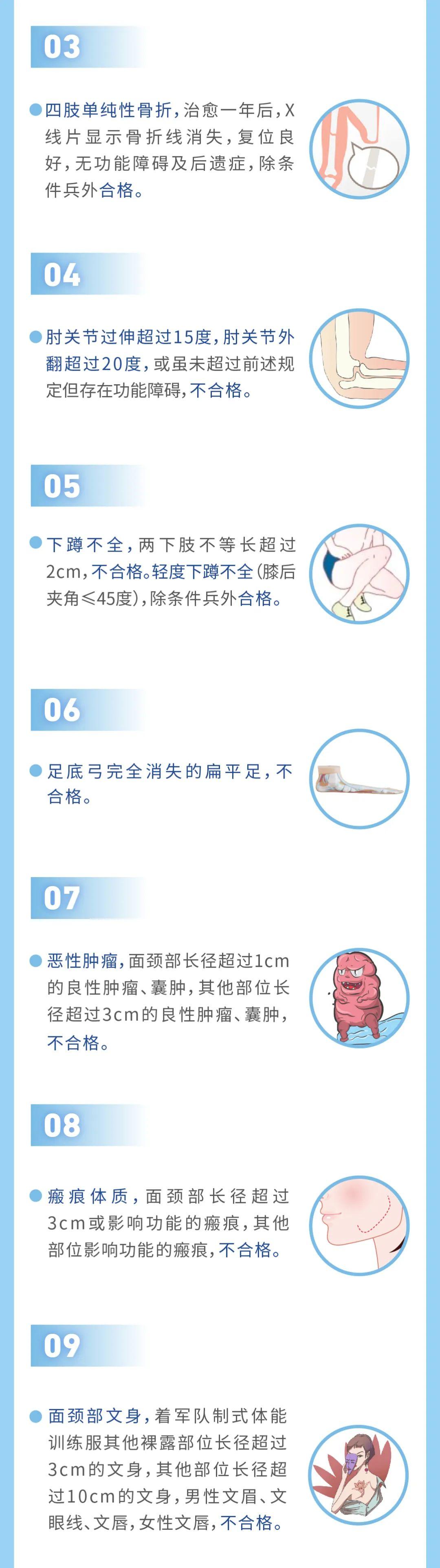 應(yīng)征入伍體檢標(biāo)準(zhǔn)詳解，應(yīng)征入伍體檢標(biāo)準(zhǔn)全面解析