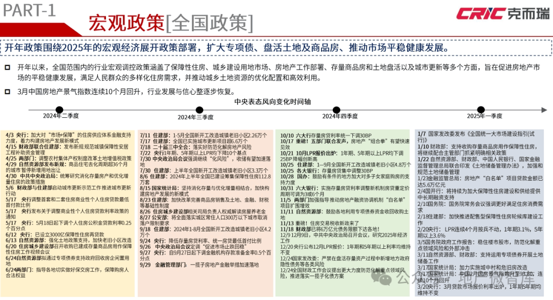 2025全年免費資料大全