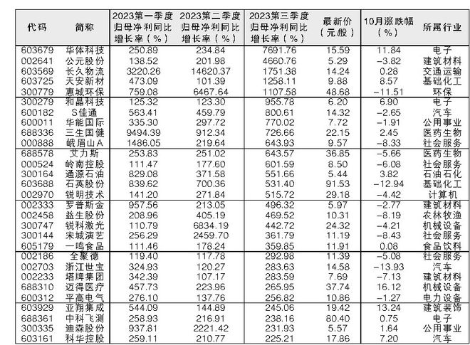 澳門三肖三碼精準預(yù)測，揭秘黃大仙的神秘面紗與背后的秘密故事，澳門三肖三碼精準預(yù)測揭秘，黃大仙的神秘面紗與背后故事探索