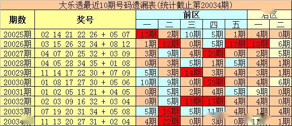 王中王公式二碼平特一肖，揭秘背后的秘密與策略，揭秘王中王公式二碼平特一肖，策略與秘密解析