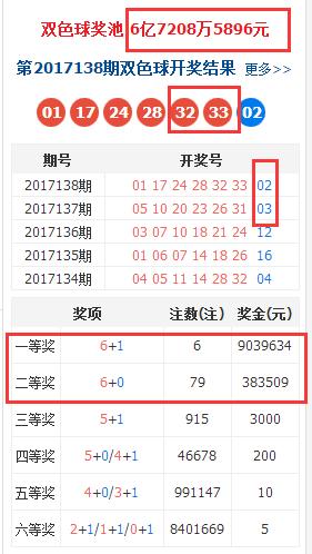 香港上期開獎結(jié)果全面解析，香港上期開獎結(jié)果深度解析