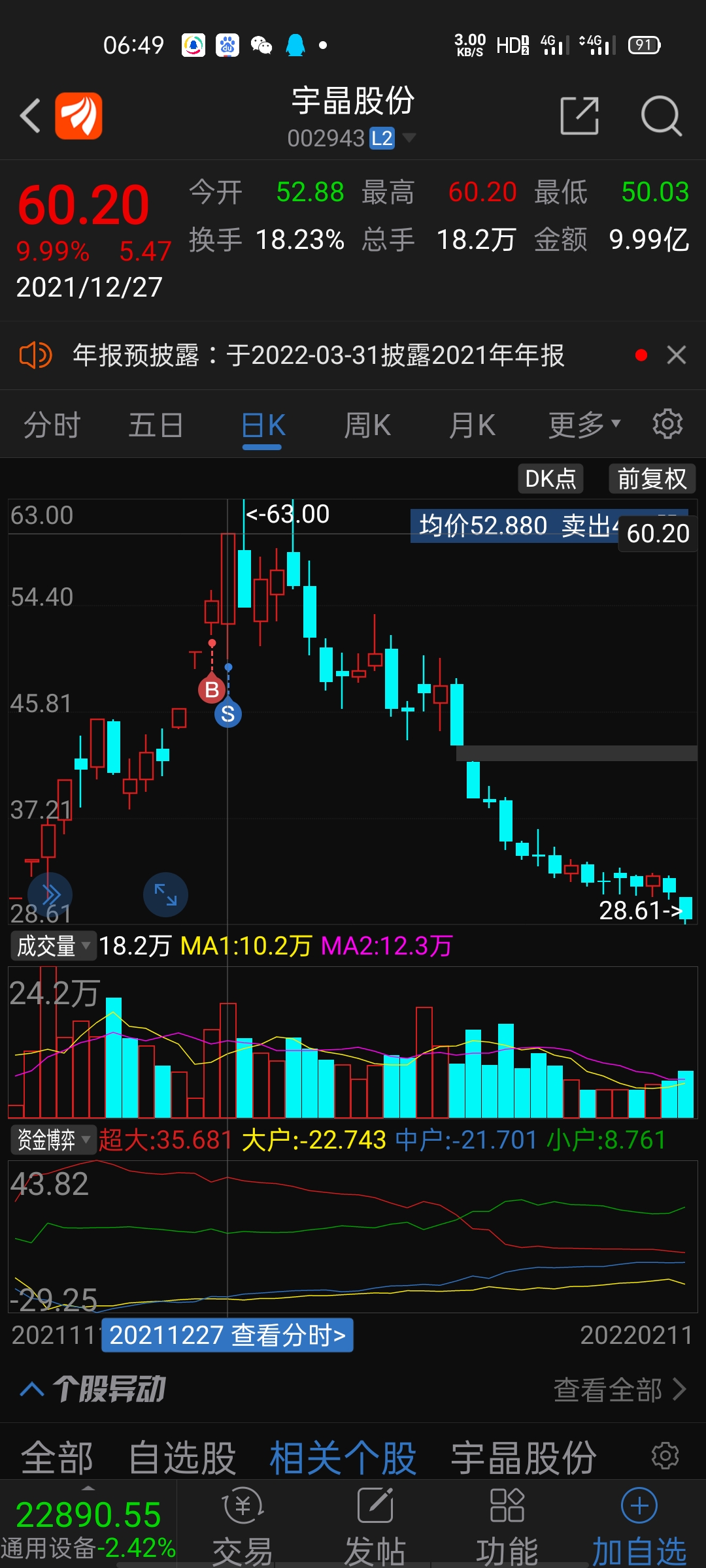 股票002943，深度解析與前景展望，股票002943深度解析與未來(lái)前景展望