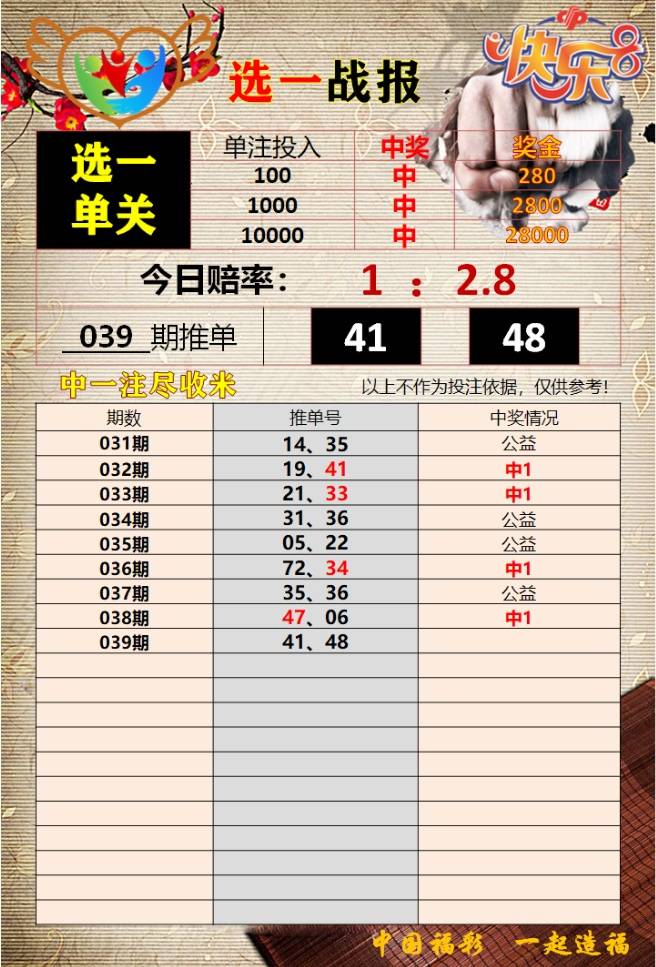 白小姐三肖三碼期期準(zhǔn)免