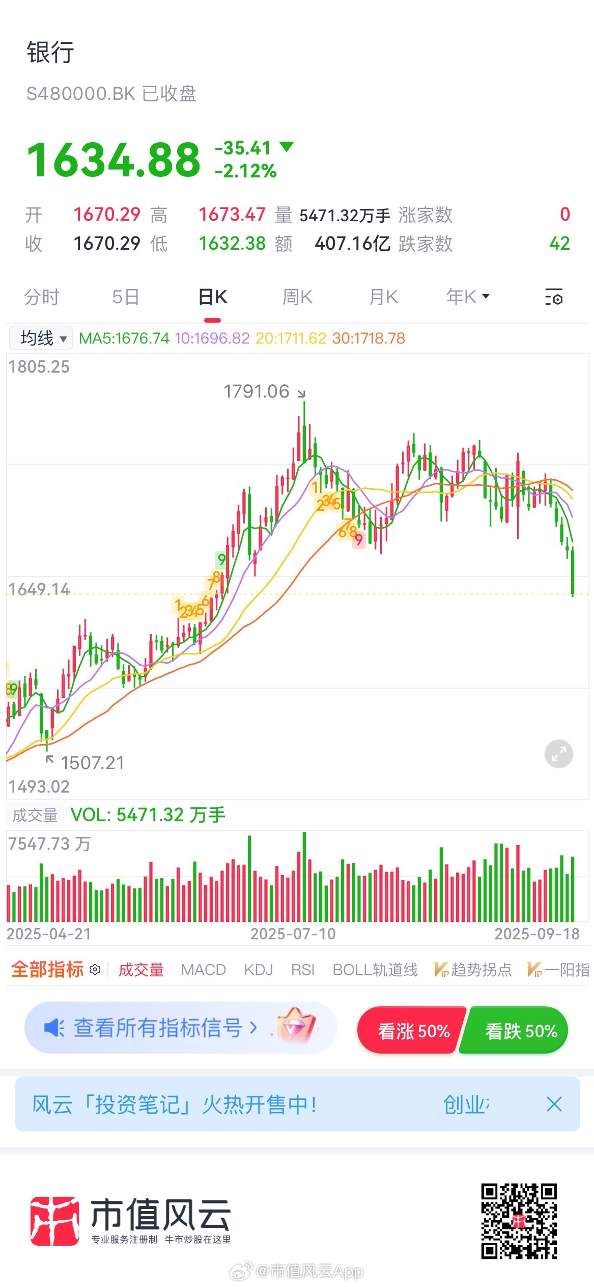關(guān)于股票行情分析，601068股票的最新動(dòng)態(tài)及前景展望，股票行情分析，揭秘601068股票最新動(dòng)態(tài)與前景展望