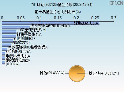 關(guān)于股票行情分析，探索300125股票的動(dòng)態(tài)與前景展望，股票行情分析，探索300125股票動(dòng)態(tài)與未來展望