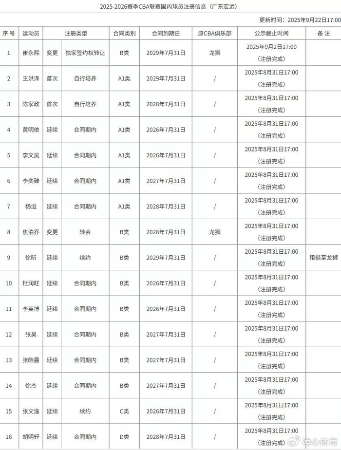 澳門資料大全正版資料2025年免費(fèi)，全面解析澳門資訊，為您呈現(xiàn)詳盡數(shù)據(jù)，澳門資訊大全，2025年正版數(shù)據(jù)免費(fèi)呈現(xiàn)，詳盡澳門資訊解析