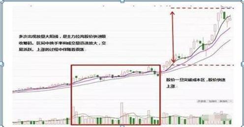 格力股份股票價格分析與展望，格力股份股票的價格分析與展望