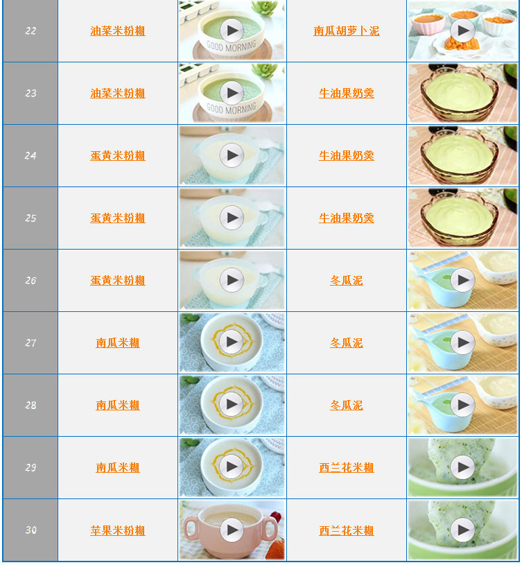 嬰兒六個月輔食食譜圖，營養(yǎng)豐富的輔食之旅，嬰兒六個月輔食食譜圖，開啟營養(yǎng)豐富的輔食之旅