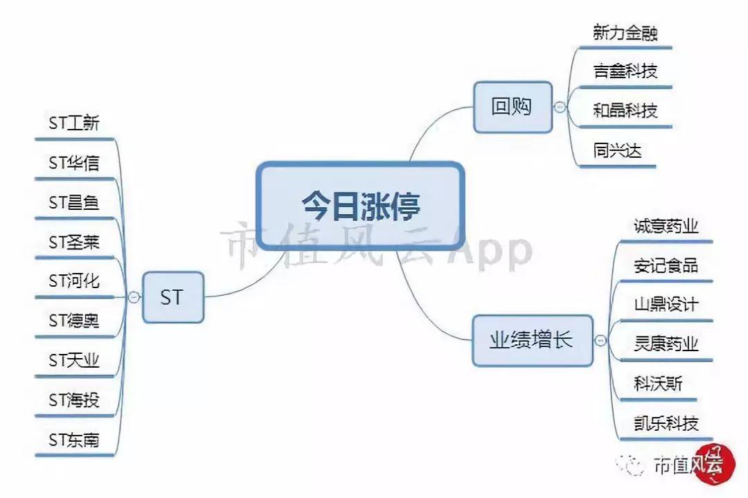 中國(guó)五糧液股票，深度解析與投資前景展望，中國(guó)五糧液股票深度解析與投資前景展望分析