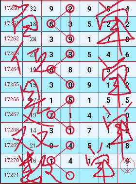 4887鐵算資料四中特全面解析