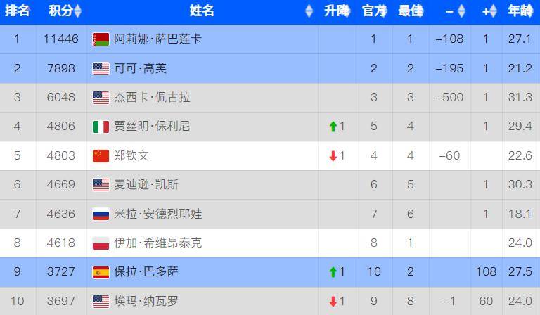 澳門天天開彩期期精準(zhǔn)——揭秘彩票背后的秘密與策略，澳門彩票揭秘，精準(zhǔn)策略與背后秘密