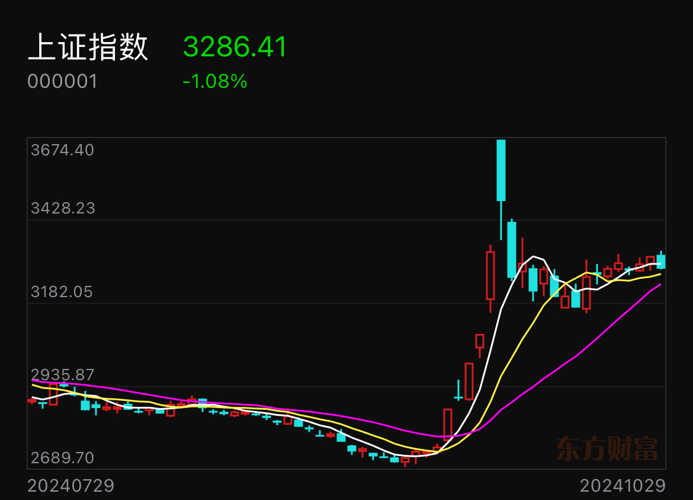 探索股市新領(lǐng)域，深入了解300085股吧的獨(dú)特魅力與挑戰(zhàn)，揭秘股市新領(lǐng)域，探索300085股吧的獨(dú)特魅力和挑戰(zhàn)