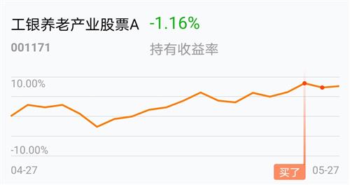 深度解讀與洞察