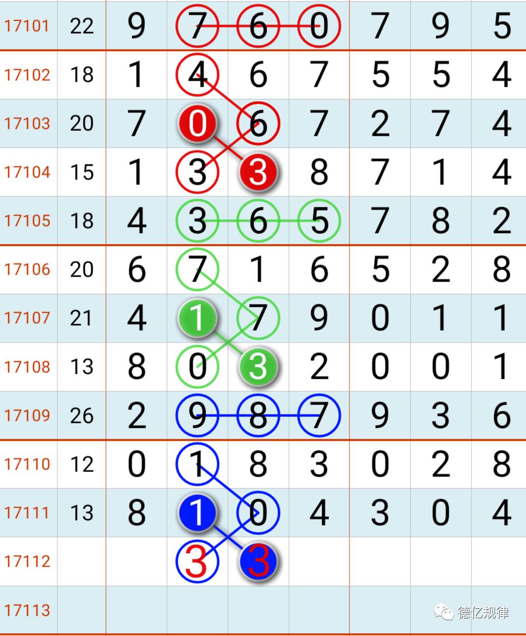 今日澳門六開彩開獎(jiǎng)結(jié)果預(yù)測推薦及分析，澳門今日開獎(jiǎng)彩結(jié)果預(yù)測分析與推薦