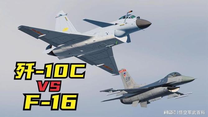 F-16與殲-10，誰(shuí)更勝一籌？，F(xiàn)-16與殲-10性能對(duì)比，誰(shuí)更勝一籌？