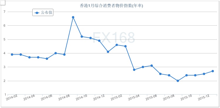 香港綜合出號(hào)走勢(shì)圖，探索與解讀，香港綜合出號(hào)走勢(shì)圖的深度探索與解讀
