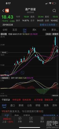 深度解析，002243股票行情及投資前景展望，深度解析，股票行情與未來投資前景展望——聚焦002243股票