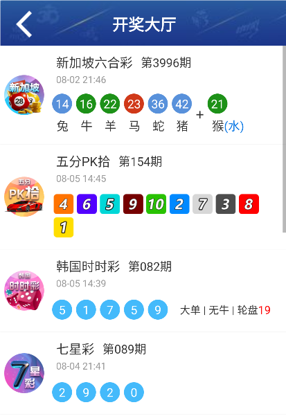 澳門(mén)彩票開(kāi)獎(jiǎng)結(jié)果王中王預(yù)測(cè)與解析（2025年最新動(dòng)態(tài)），澳門(mén)彩票開(kāi)獎(jiǎng)結(jié)果王中王預(yù)測(cè)解析（2025最新動(dòng)態(tài)）