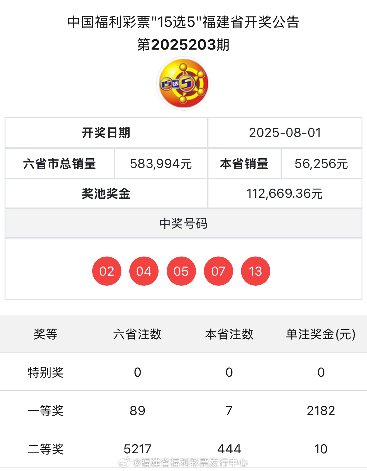 最新澳門開獎結(jié)果 77777與88888的奧秘揭曉，澳門開獎結(jié)果揭秘，77777與88888奧秘揭曉