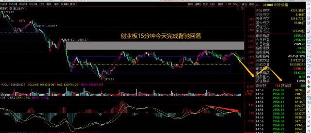 明天股市走勢(shì)怎么樣，深度分析與預(yù)測(cè)，明日股市走勢(shì)深度分析與預(yù)測(cè)，趨勢(shì)如何？