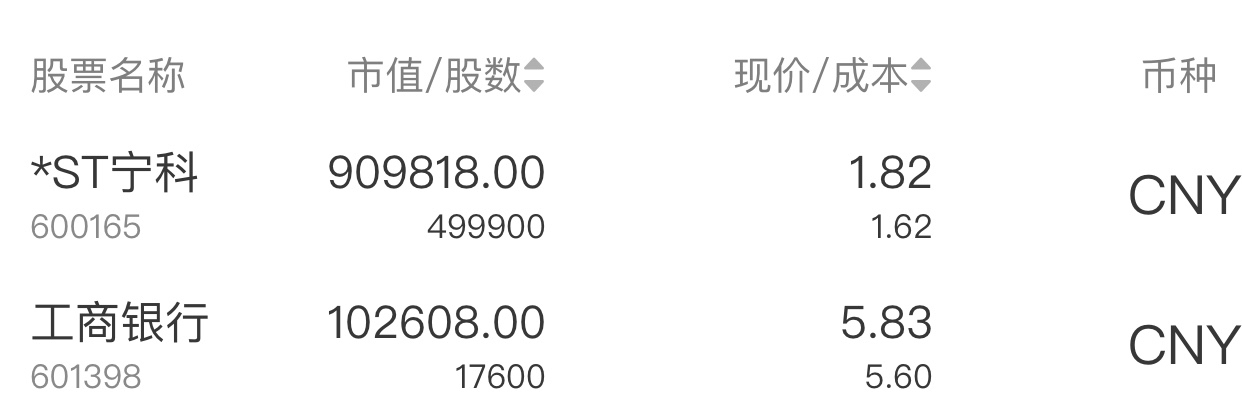 深度解析，600165股吧的獨特魅力和投資前景，深度解析，股吧的獨特魅力與600165的投資前景展望