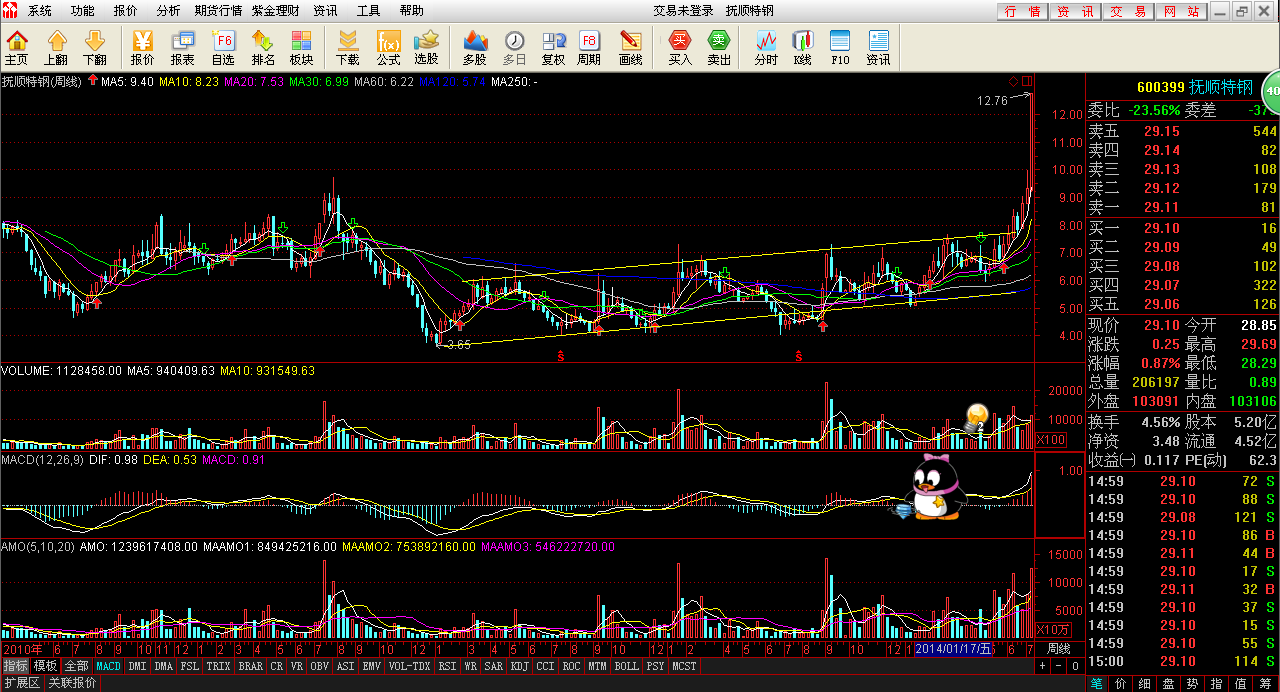 揭秘?cái)?shù)字代碼002242，背后的含義與SEO優(yōu)化策略，數(shù)字代碼002242背后的含義與SEO優(yōu)化策略解析