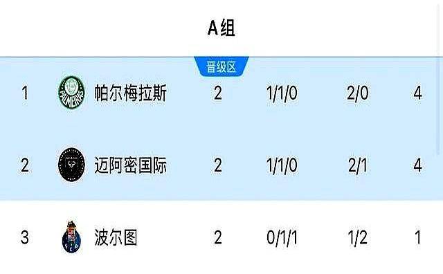 實(shí)用指南解析