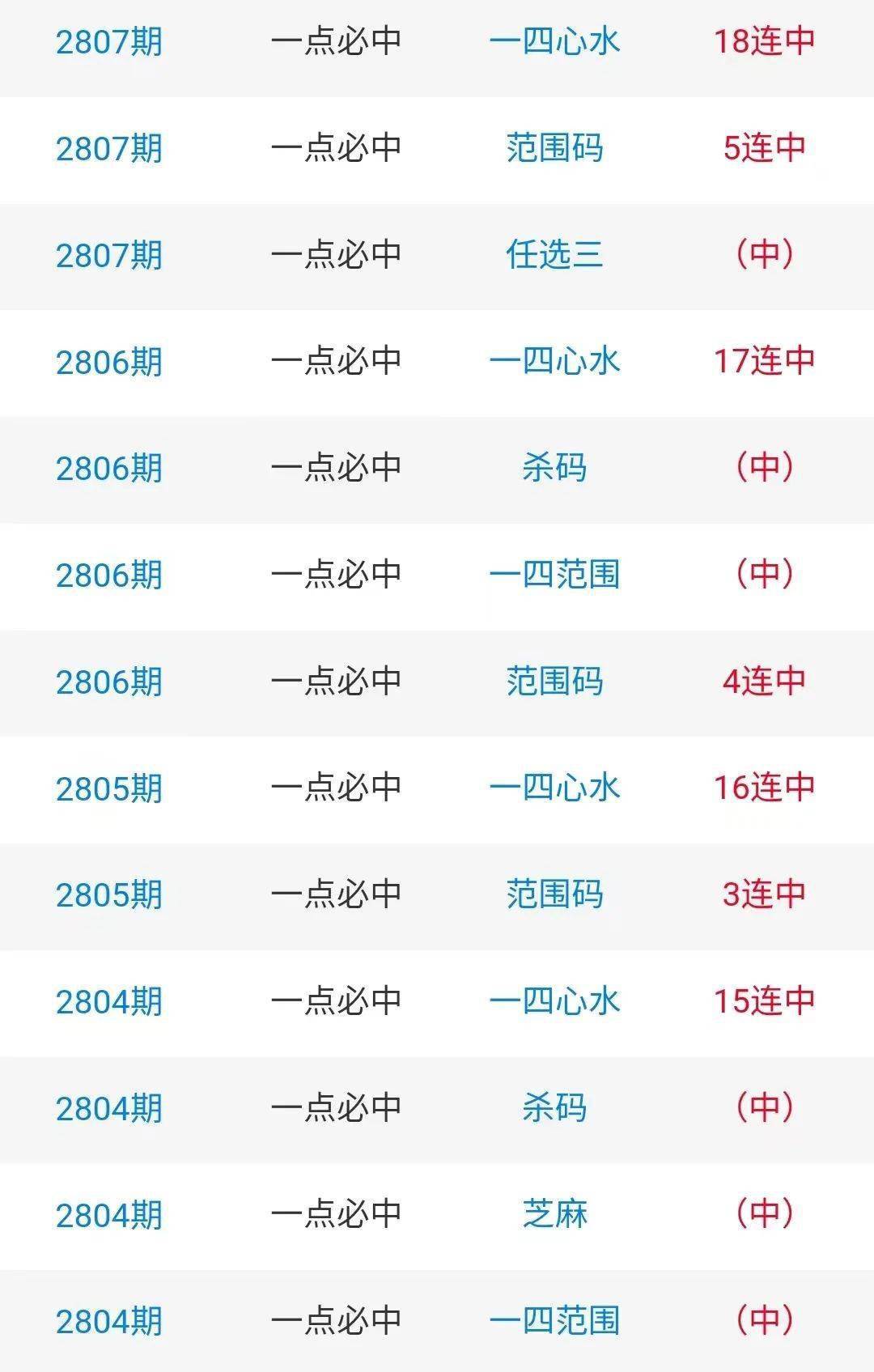 白小姐三肖期期準(zhǔn)期期中——揭秘彩票預(yù)測的神秘面紗，揭秘彩票預(yù)測神秘面紗，白小姐三肖期期準(zhǔn)期期中