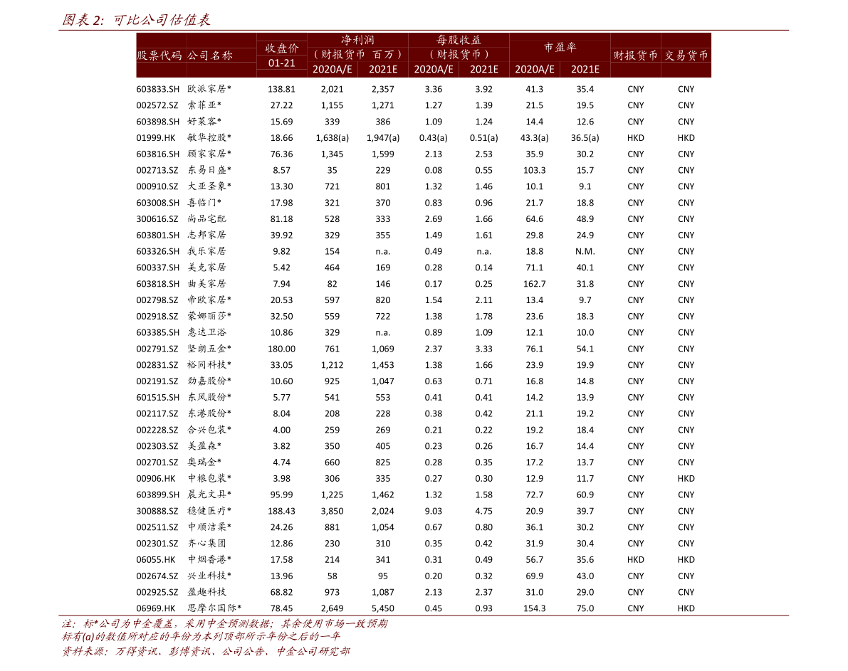 博時新興成長混合基金凈值（代碼，050009）深度解析與觀察，博時新興成長混合基金凈值深度解析與觀察（代碼，050009）