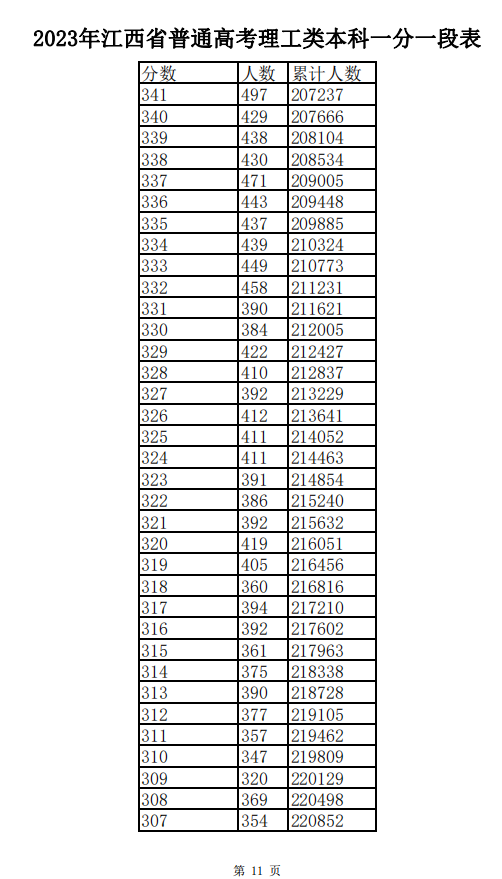 揭秘2025新奧歷史開獎記錄表一，探索彩票背后的秘密，揭秘彩票背后的秘密，探索2025新奧歷史開獎記錄表一