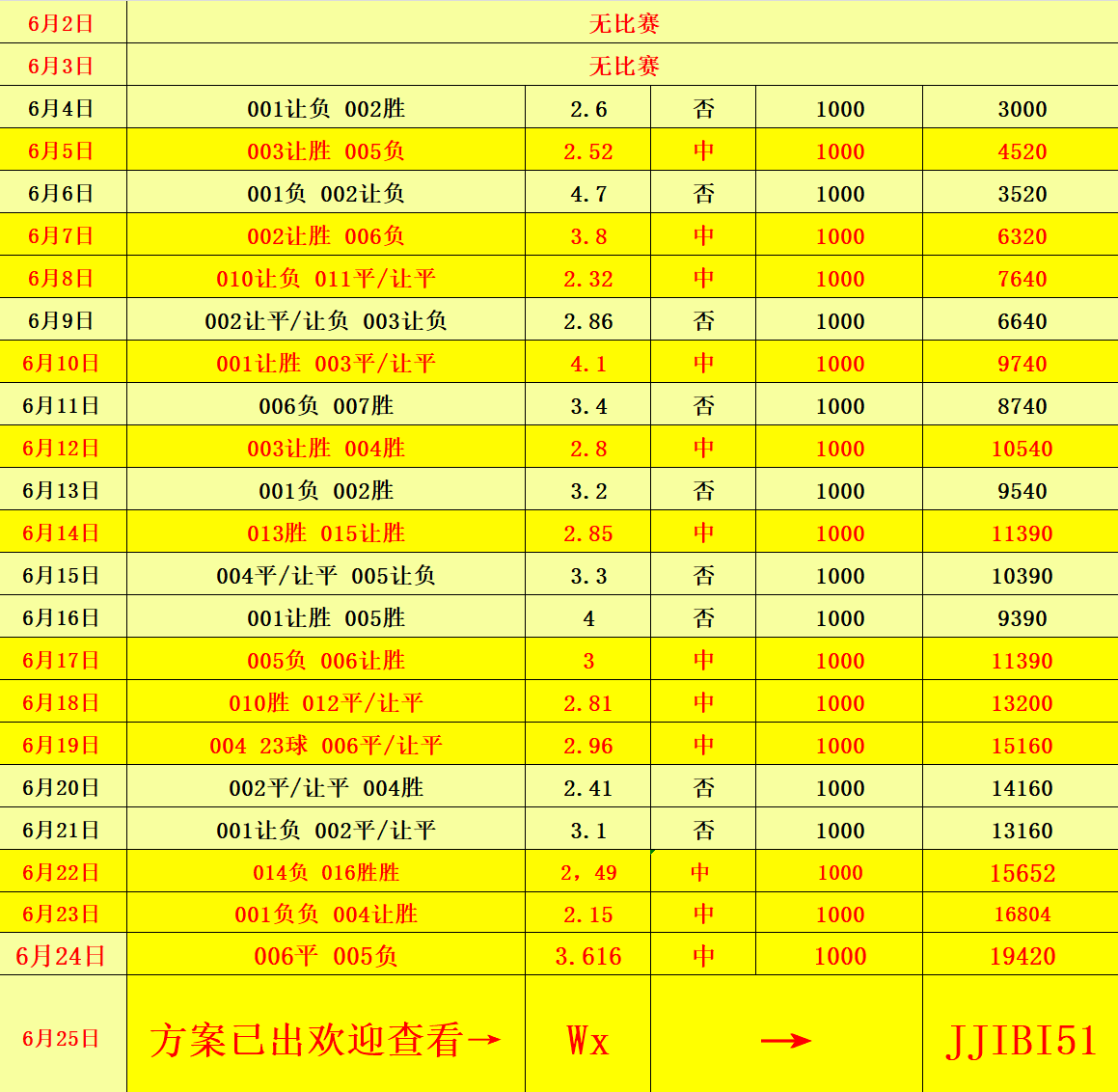澳門碼開獎(jiǎng)結(jié)果2023年開獎(jiǎng)記錄查詢，全面解析與最新動(dòng)態(tài)，澳門碼開獎(jiǎng)結(jié)果全面解析與最新動(dòng)態(tài)（2023年開獎(jiǎng)記錄查詢）