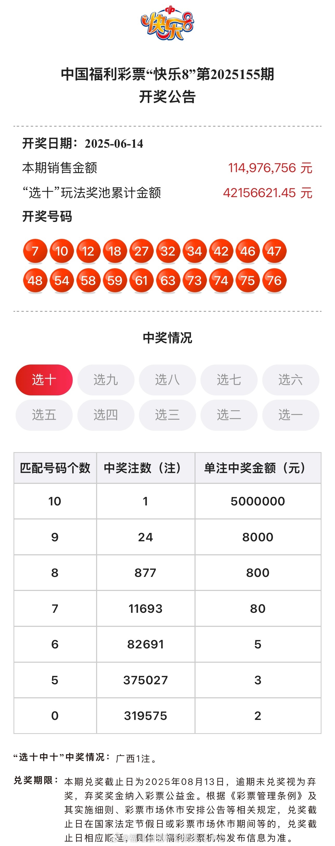 解讀與預(yù)測(cè)分析