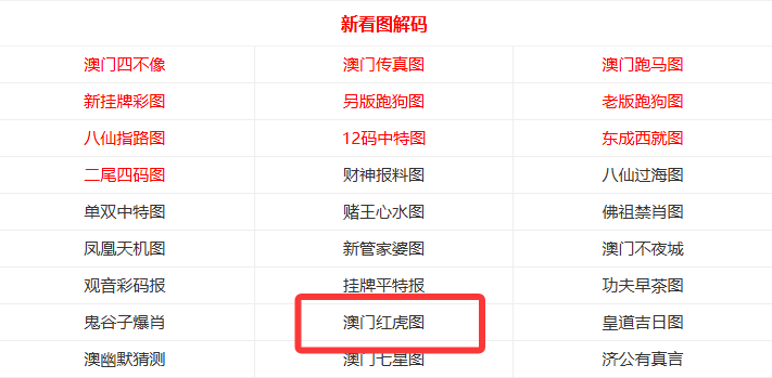 關(guān)于2025年天天彩免費(fèi)資料的全方位解析與期待，2025年天天彩免費(fèi)資料全方位解析與期待，洞悉未來彩票趨勢(shì)