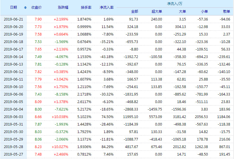 關于股票行情分析，探索300240股票的前景與挑戰(zhàn)，股票行情分析，探索300240股票的未來走勢與挑戰(zhàn)